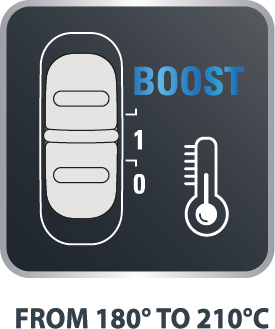 Rowenta Express Style Haarglätter, zwei Temperaturen, 180 °C und 210 °C BOOST für schwierige Haarpartien,