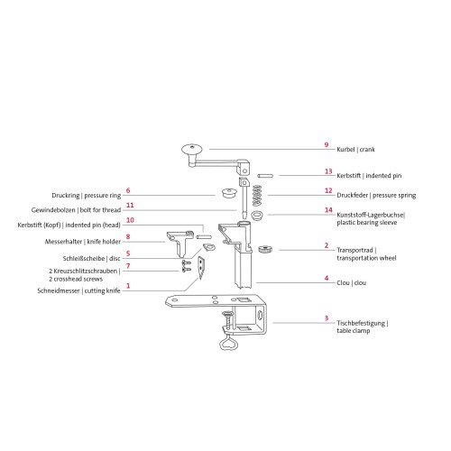 Westmark Dosenöffnermaschine »Sieger Clou 30«, lackiert