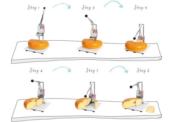 Boska Käseschneidemaschine Teil-O-Maat ohne Messer