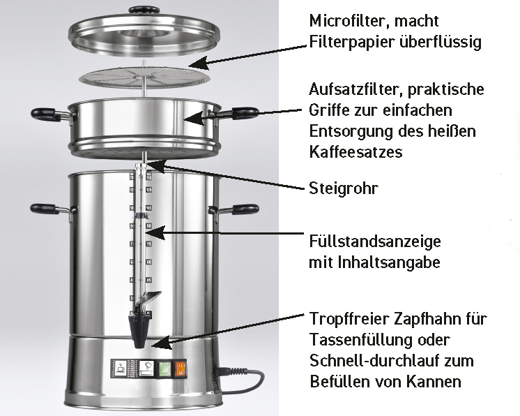Hogastra Kaffeeautomat HOT SPOT Eco-Line CNS 100 für 15 bis 100 Tassen, 2 bis 12,5 ltr. Höhe: 53 cm, Durchmesser: 26 cm