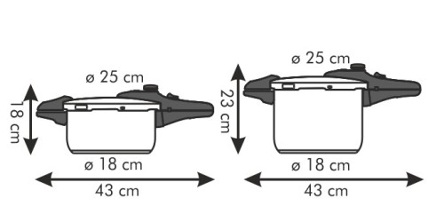 Schnellkochtopf PRESTO DUO 4.0 und 6.0 l