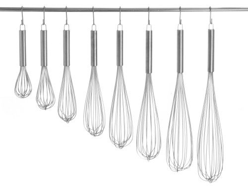 HENDI Rührbesen - 250 mm