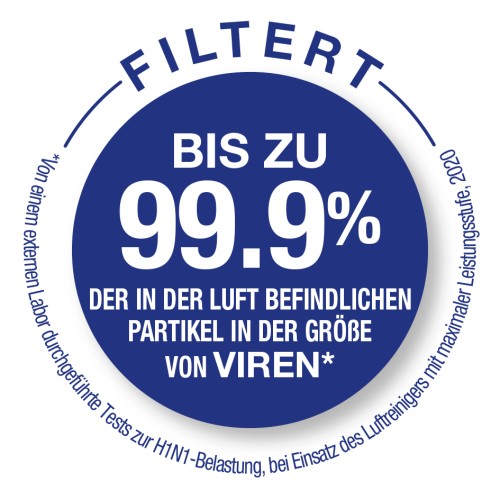 Rowenta PU8080 PURE HOME Luftreiniger | tragbare Air Quality Box | Detektion von Luftverunreinigungen in Echtzeit | intelligente