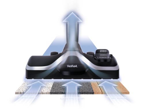 Rowenta Silence Force 5 Zyklon-Staubsauger, beutellos, 2,5 L, energiesparend, 65dB(A), ergonomisch, einfaches Entleeren, hergestellt in