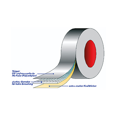 tesa® Gewebeband extra Power® Universal Innenbereich, Außenbereich 50 mm x 50 m (B x L) weiß, Einsatzbereich: