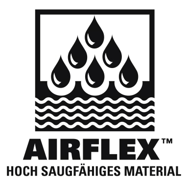 Kleenex® Kosmetiktuch ULTRA SOFT POP-UP 22,5 x 26 cm (B x L) Interfold-Falz 100 % Frischzellstoff weiß 70 St./Pack.,