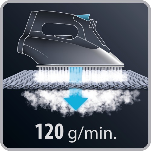 Rowenta Effective + Dampfbügeleisen, Benutzerfreundliches Bügeleisen, 2400 W, Kontinuierliche Dampfabgabe bis zu 40 g/min,