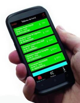 SARO Thermo Connect Kit+Sensor Modell 4777 - Messeinheit für Temperatur und Luftfeuchtigkeit bestehend aus Sensor (B) und Gateway (A) -