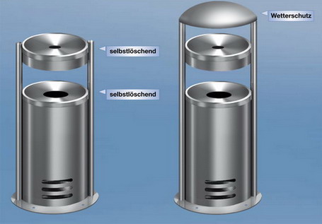 Wetterschutz zu Sicherheitsascher TEC-ART