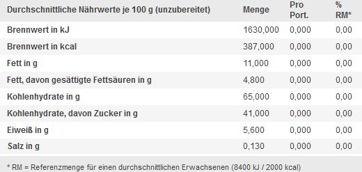 Bahlsen "Weihnachtsdose 2023" aus Metall Inhalt: 300g, verschiedene Lebkuchen- und Keks-Spezialitäten, 25 X 18 X 5 cm