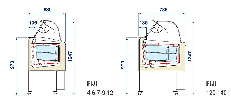 Nordcap Speiseeisvitrine FIJI 4 - 2.0 steckerfertig, Umluftkühlung