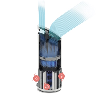 Leitz Luftreiniger TruSens&trade; Z-2000 Aktivkohlefilter 35m² 23 x 56 x 23 cm (B x H x T) 28W weiß