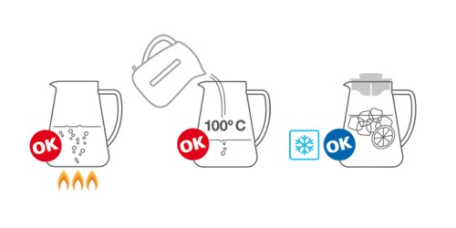 Krug TEO 2.5 l, grün