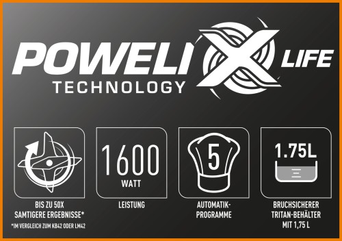 InfinyMix Highspeed-Standmixer für Smoothies und Shakes, Crushed Ice und Dessert-Teig, Rezeptheft mit 50 Rezepten, manuelle Einstellung, 5