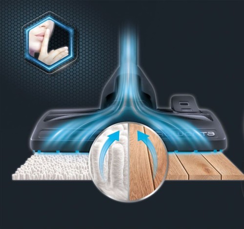 Rowenta Staubsauger SILENCE FORCE Allergy+