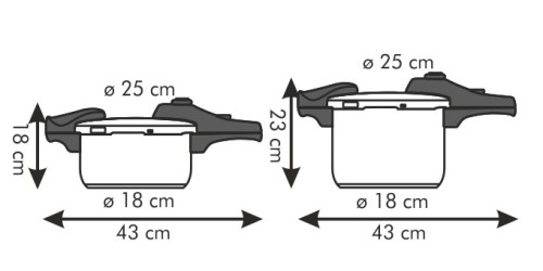 Schnellkochtopf BIO EXCLUSIVE+ Duo, 4.0 und 6.0 l