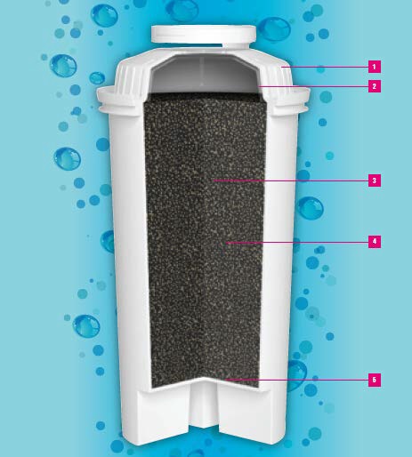 Ersatz-Wasserfilter 3er-Set