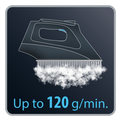 Rowenta Perfect Steam Pro Dampfbügeleisen, intensiver 6,9 bar Pumpendruck, 450 g/min Dampfstoß, Premium-Sohle mit maximaler